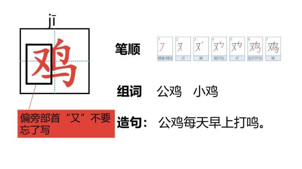 中国美食PPT课件65