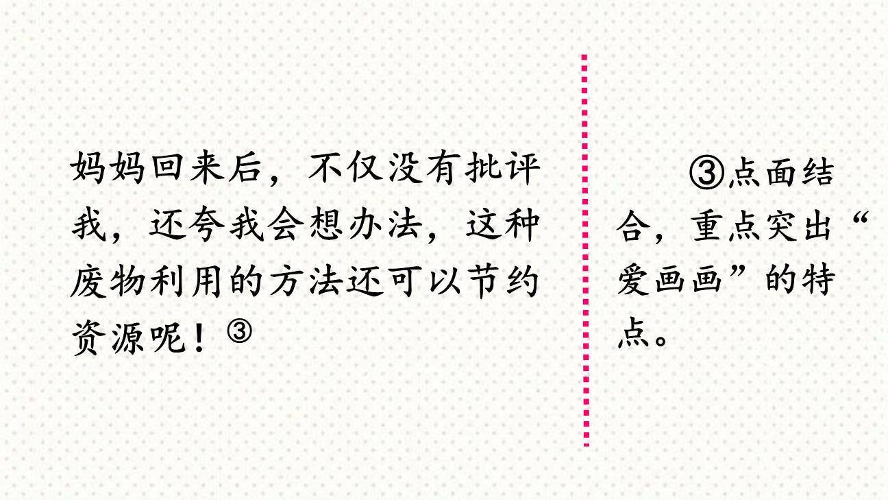 我的自画像PPT课件13