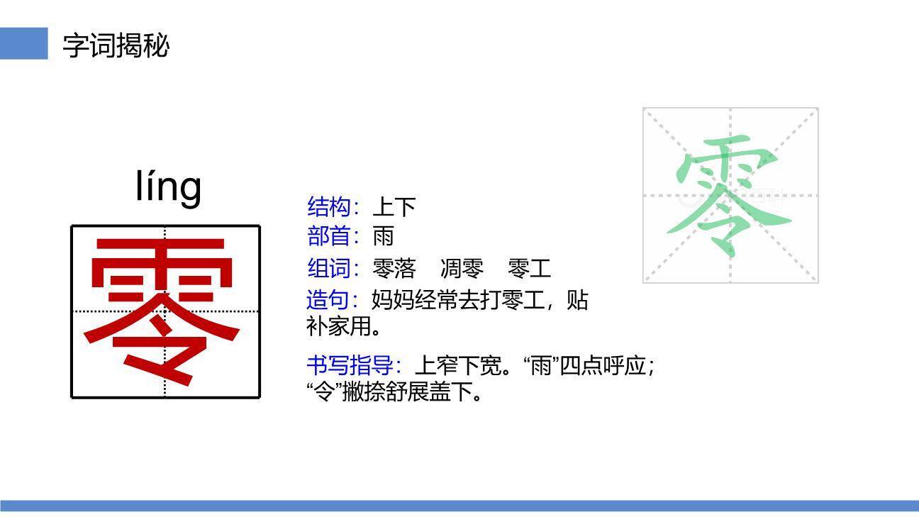 我变成了一棵树PPT课件36