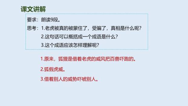 狐假虎威PPT课件51