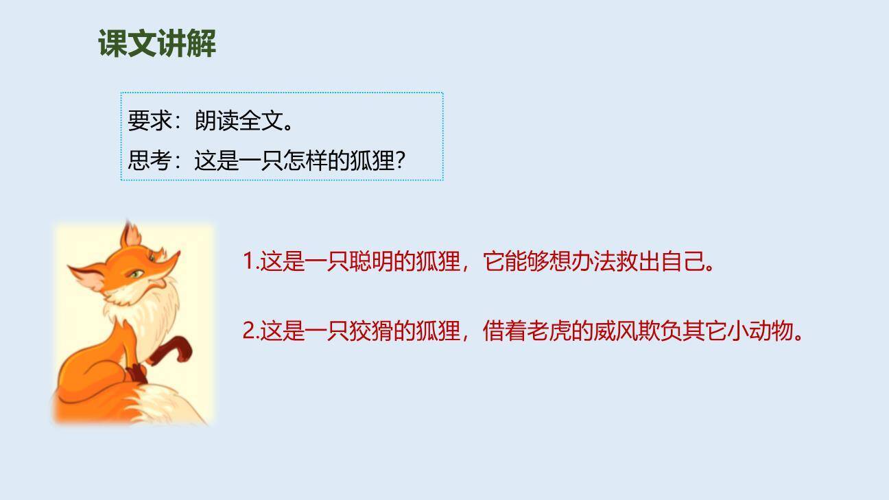 狐假虎威PPT课件52