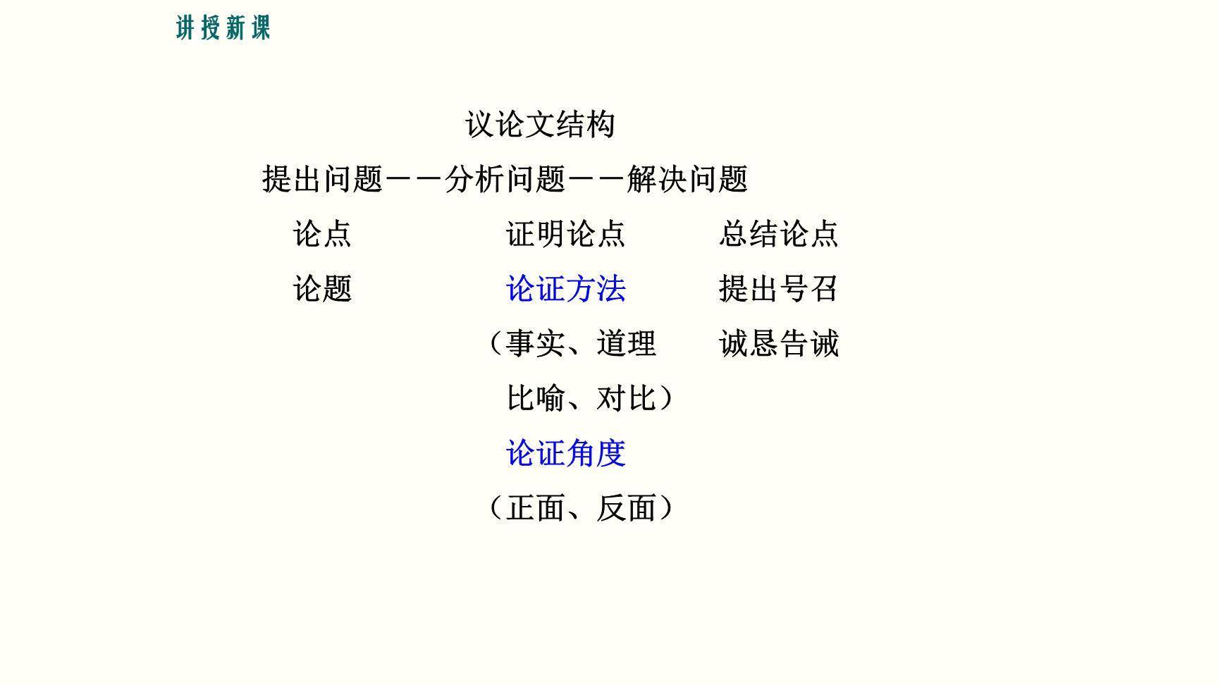 诫子书PPT课件17