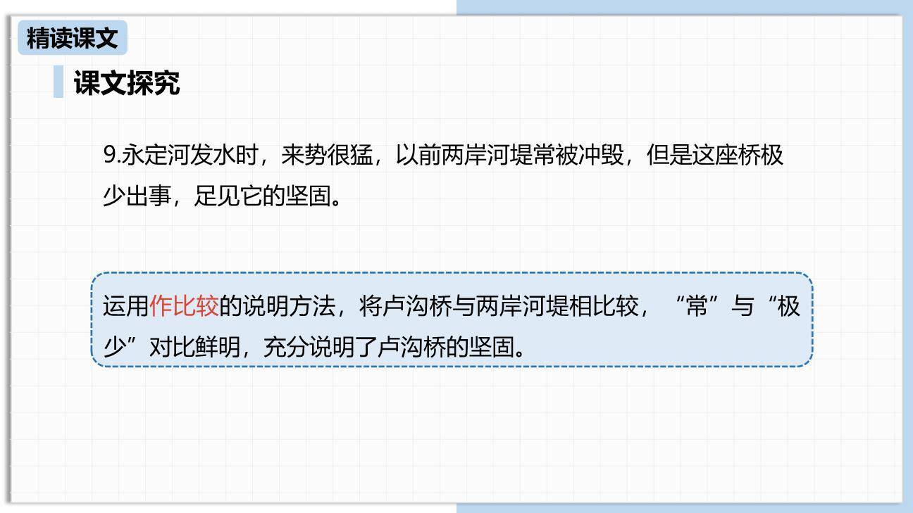 中国石拱桥PPT课件65