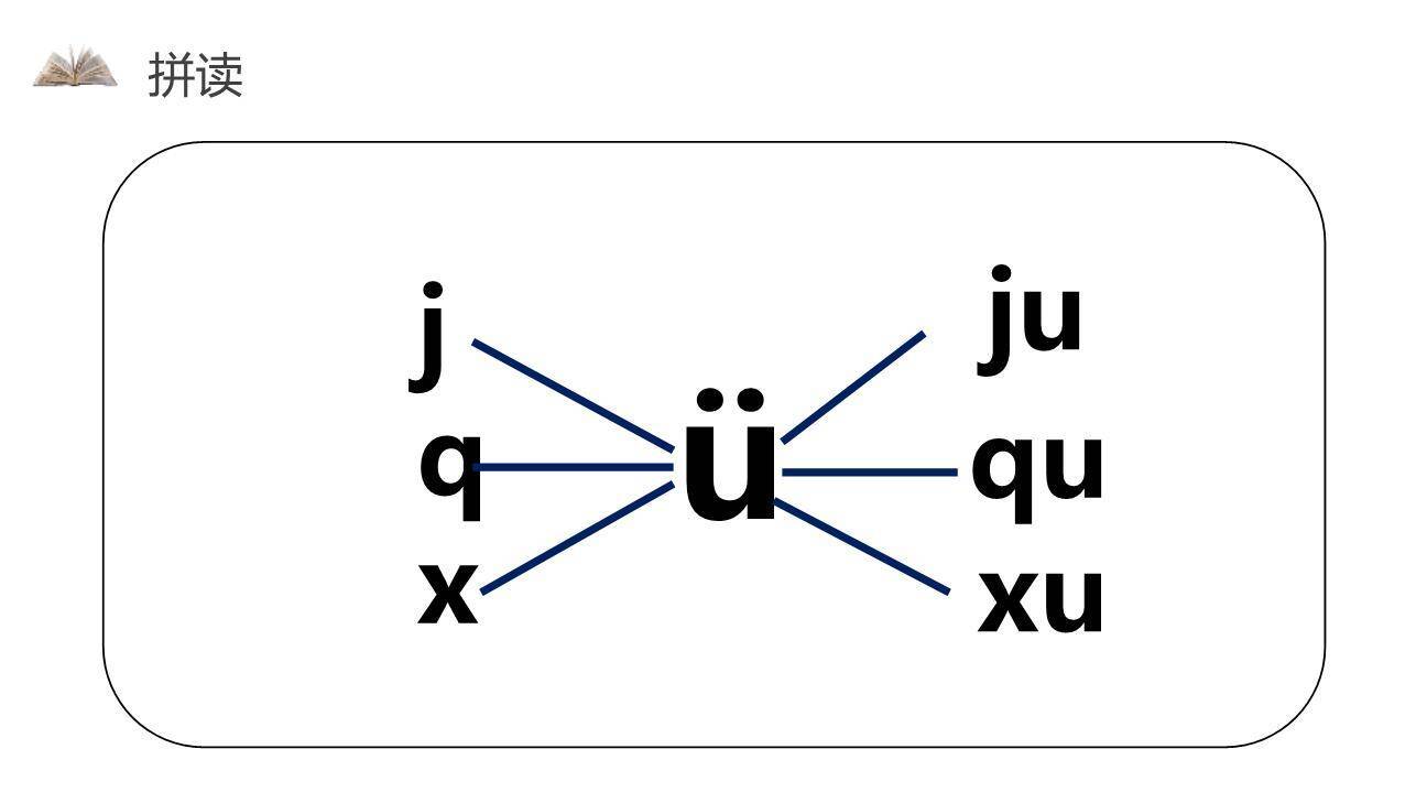 《jqx》PPT课件21