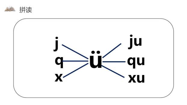 《jqx》PPT课件21