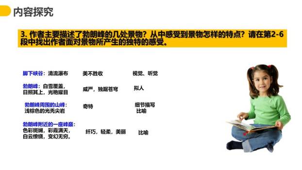 登勃朗峰PPT课件71