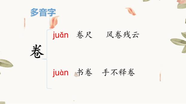 忆读书PPT课件22