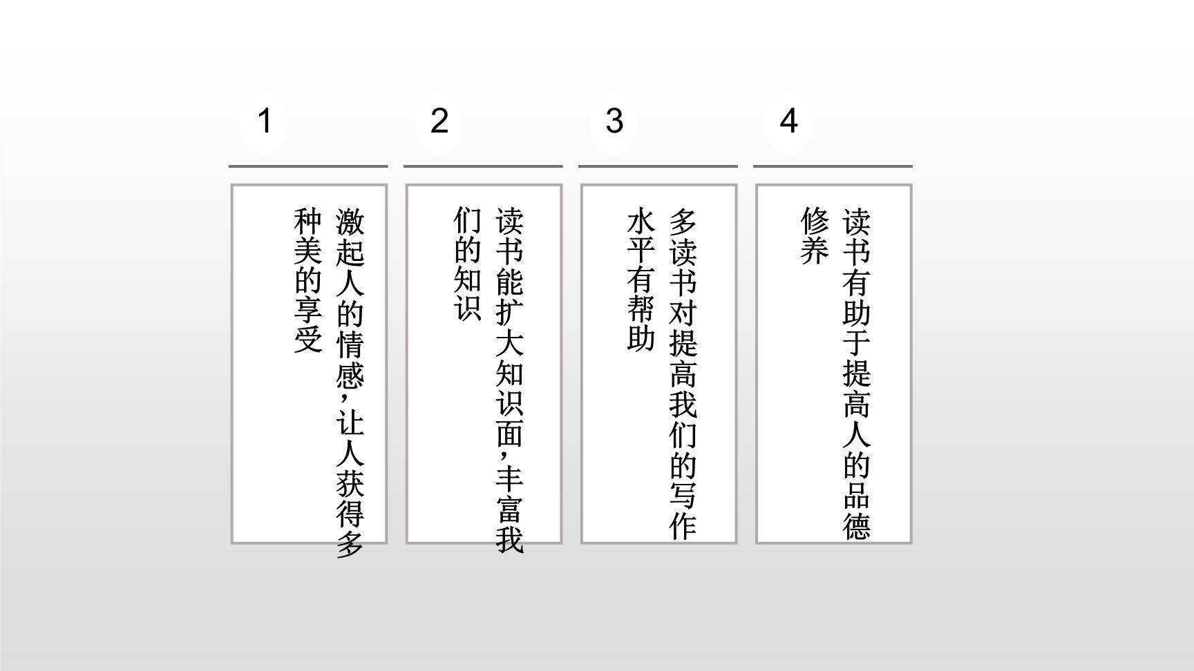 忆读书PPT课件68