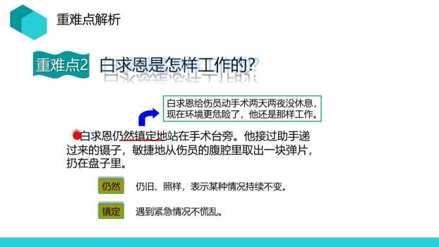 手术台就是阵地PPT课件18