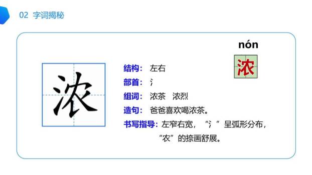 祖先的摇篮PPT课件22