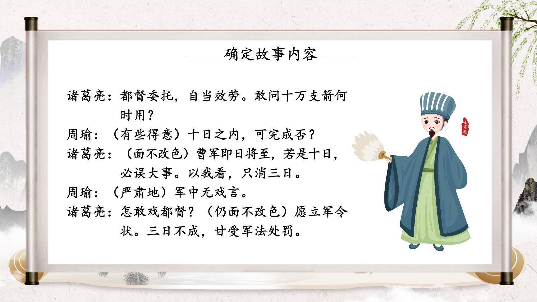 我们都来演一演PPT课件61