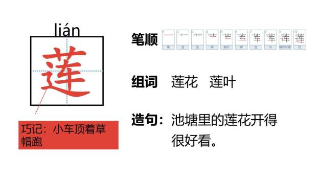 《晓出净慈寺送林子方》古诗二首PPT课件22