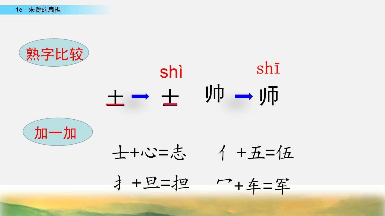 朱德的扁担PPT课件59