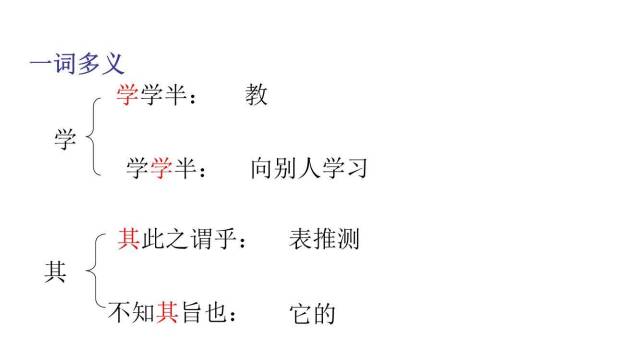 礼记二则PPT课件18