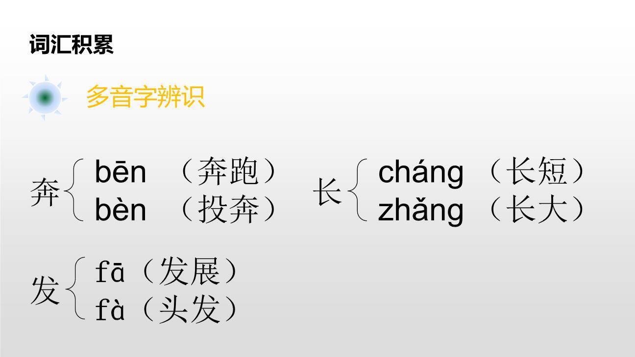 神州谣PPT课件16