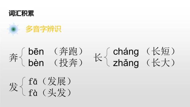 神州谣PPT课件16