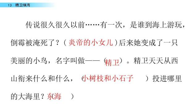 精卫填海PPT课件36