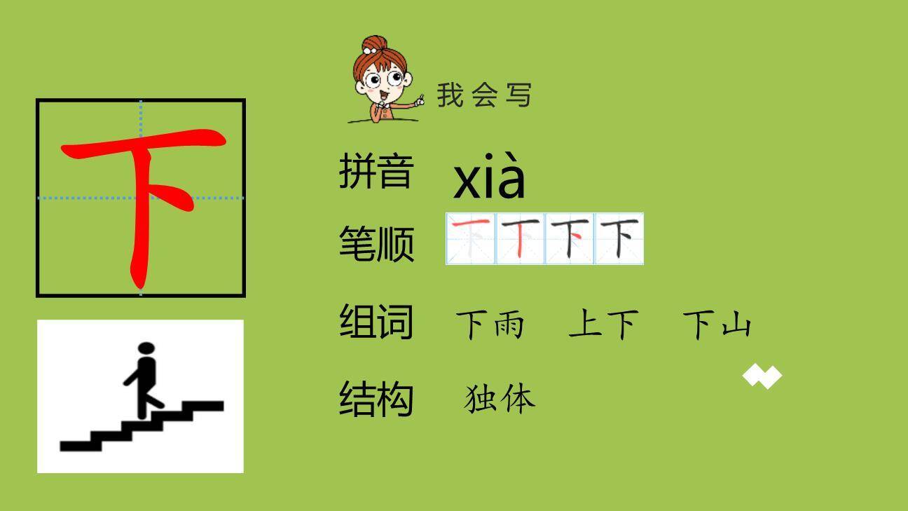 青蛙写诗PPT课件第一课时1