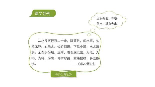 学写游记PPT课件42