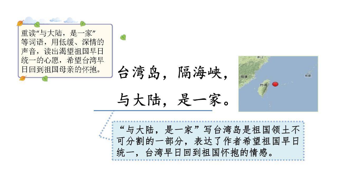 神州谣PPT课件73