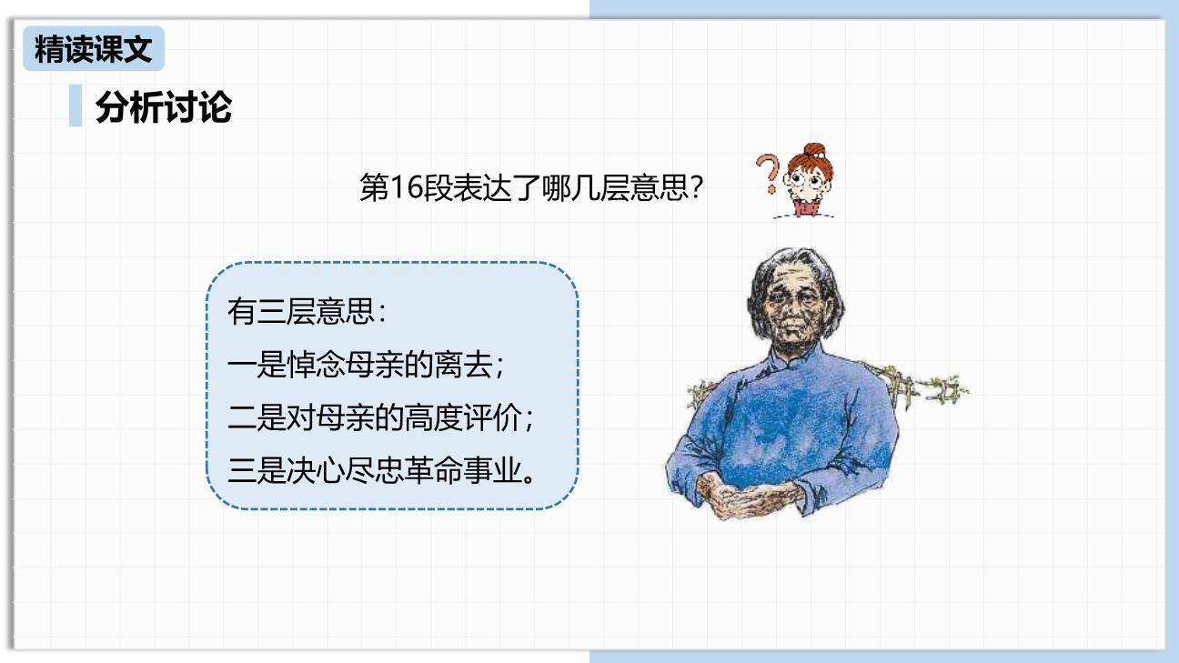 回忆我的母亲PPT课件48