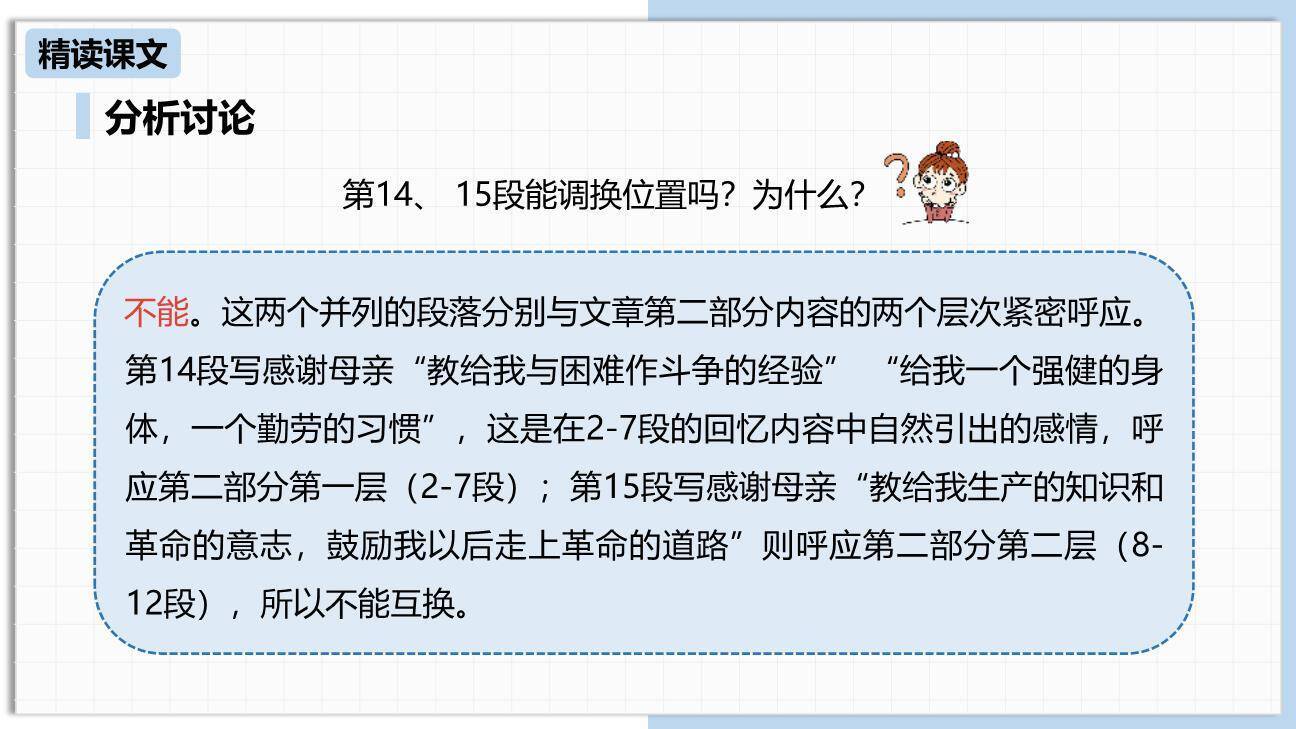 回忆我的母亲PPT课件47