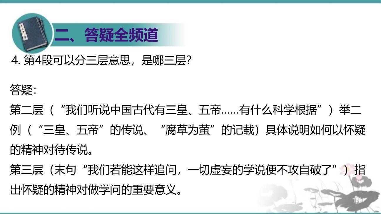 怀疑与学问PPT课件72