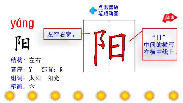 四个太阳PPT课件68