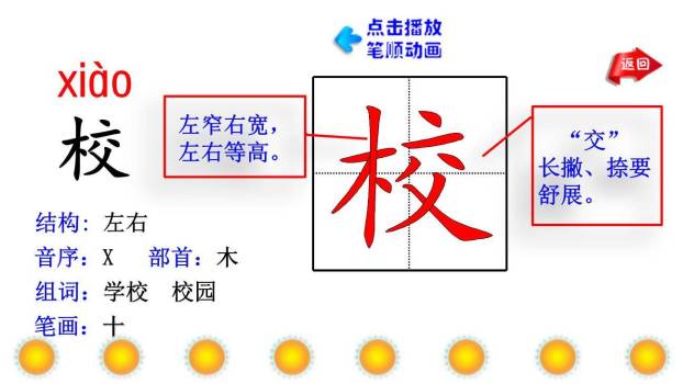 四个太阳PPT课件69