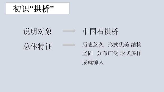 中国石拱桥PPT课件39
