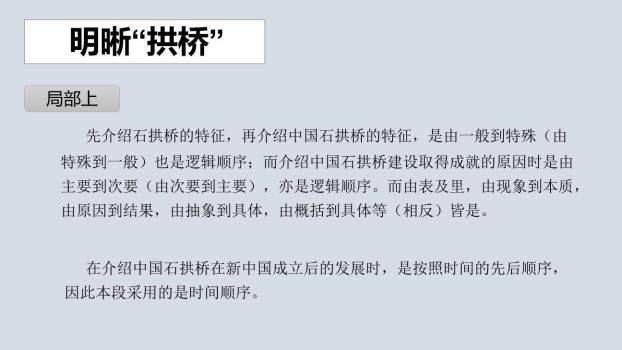 中国石拱桥PPT课件33
