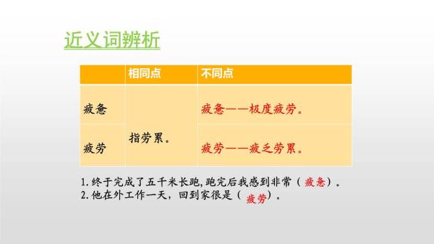 慈母情深PPT课件58