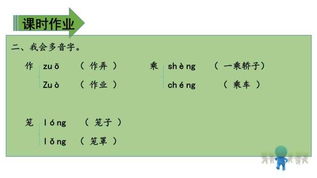 一幅名扬中外的画PPT课件23