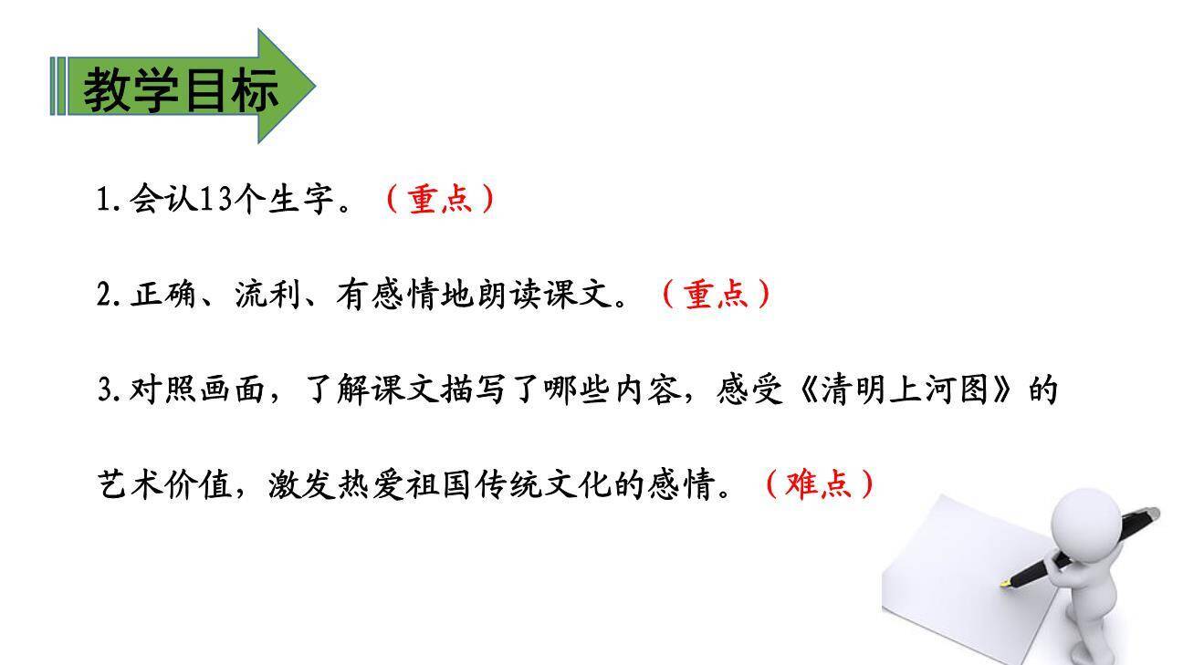 一幅名扬中外的画PPT课件25