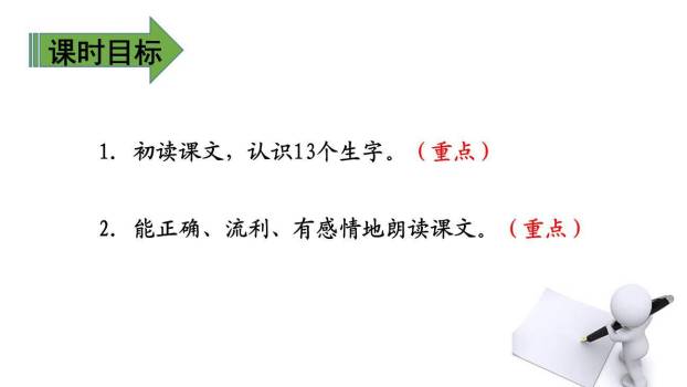 一幅名扬中外的画PPT课件26