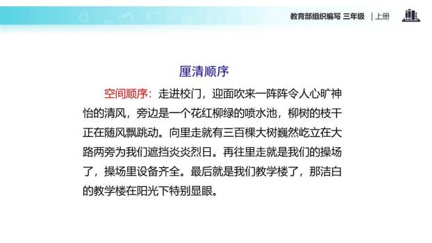 我们眼中的缤纷世界PPT课件15