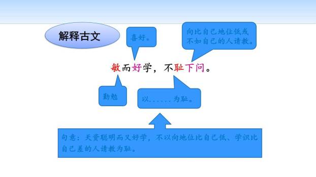 古人谈读书PPT课件69