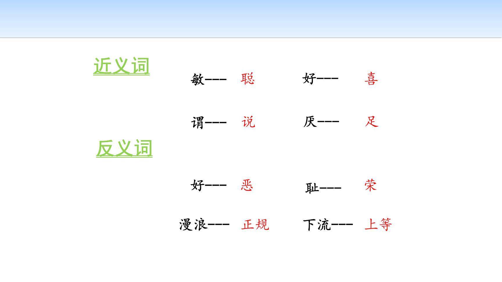 古人谈读书PPT课件63