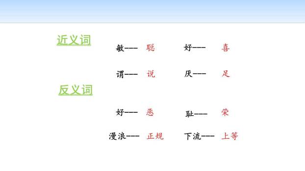古人谈读书PPT课件63
