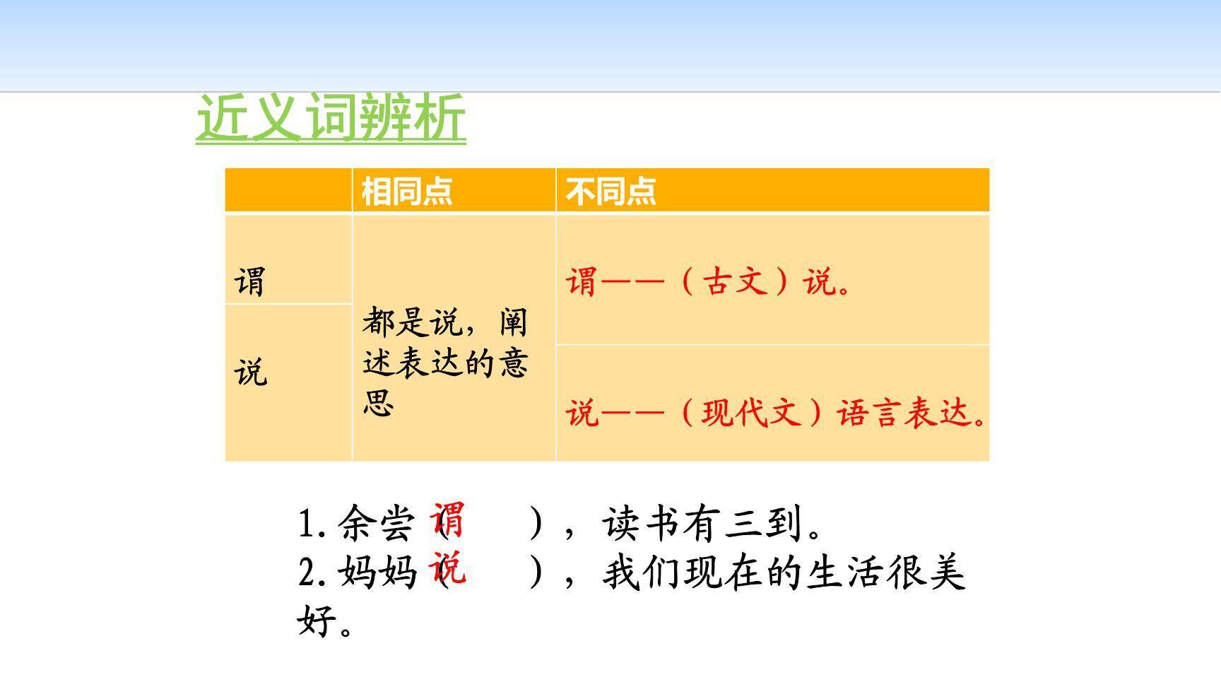 古人谈读书PPT课件64