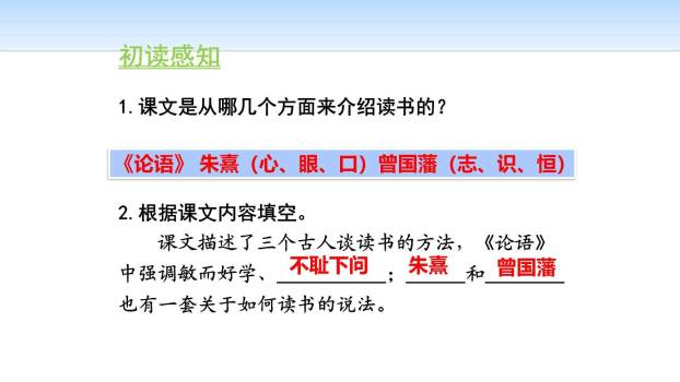 古人谈读书PPT课件66