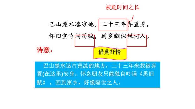 酬乐天扬州初逢席上见赠PPT课件29