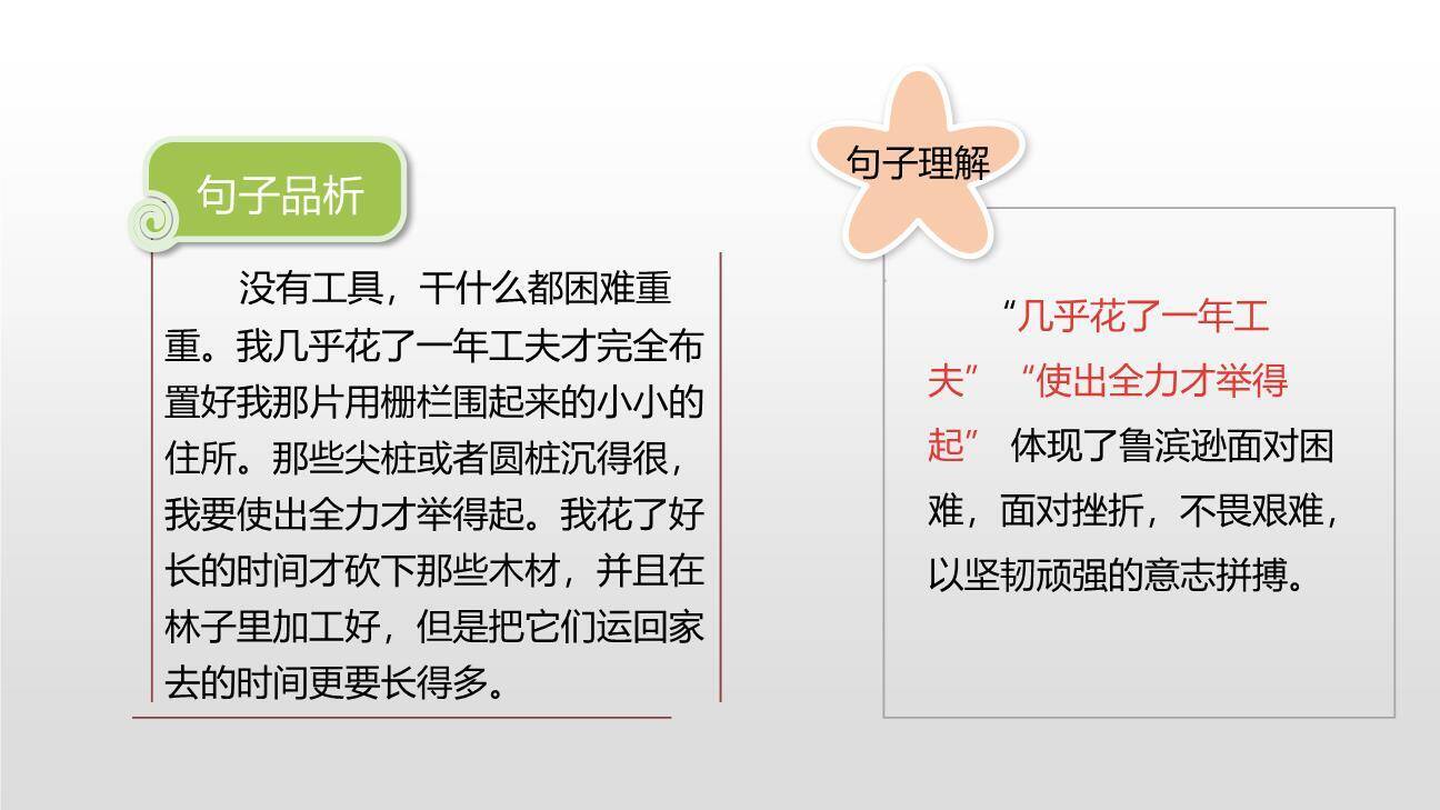 鲁滨逊漂流记PPT课件22