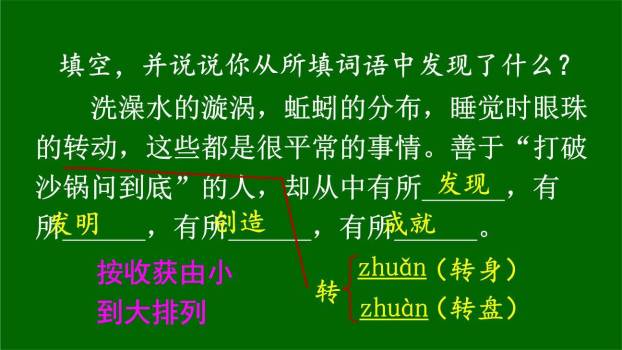 真理诞生于一百个问号之后PPT课件59