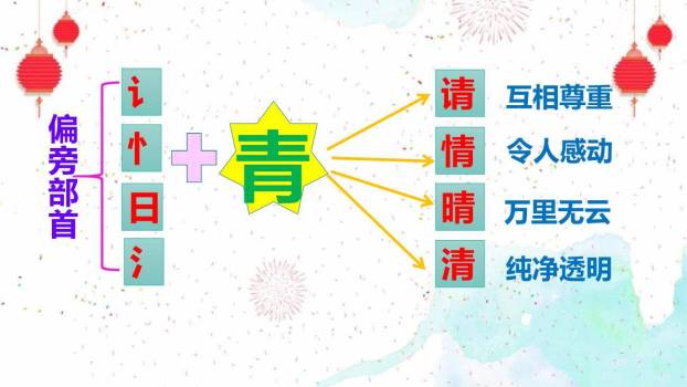 猜字谜PPT课件34