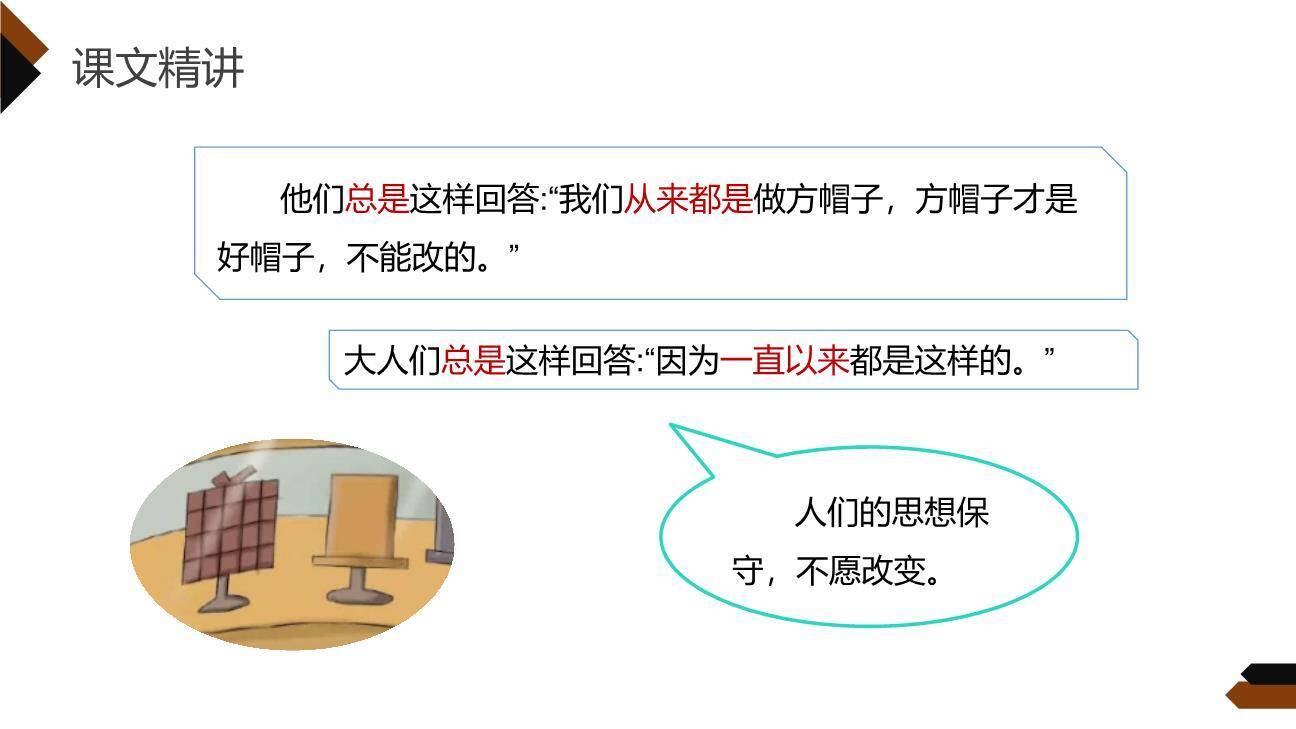 方帽子店PPT课件45