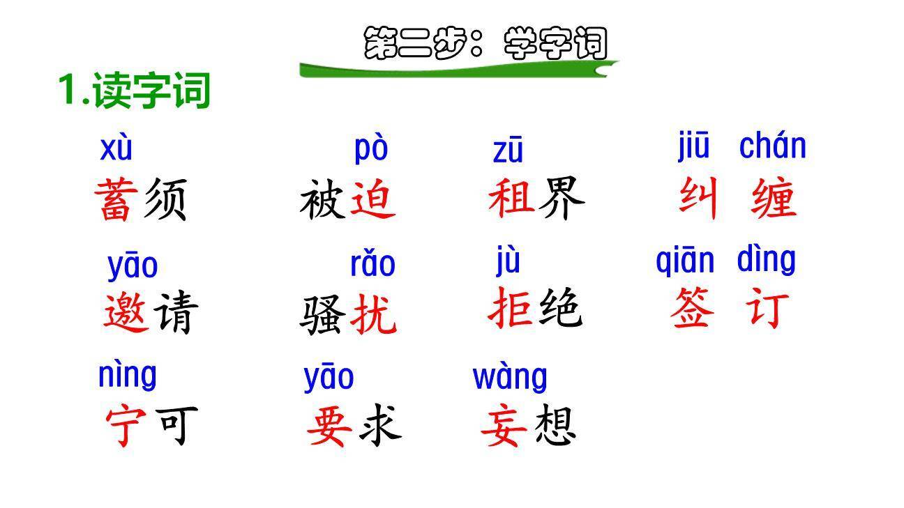 梅兰芳蓄须PPT课件49