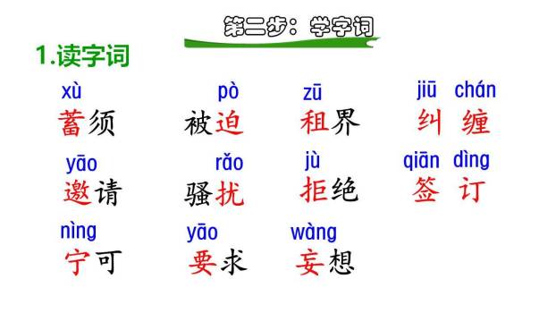 梅兰芳蓄须PPT课件49