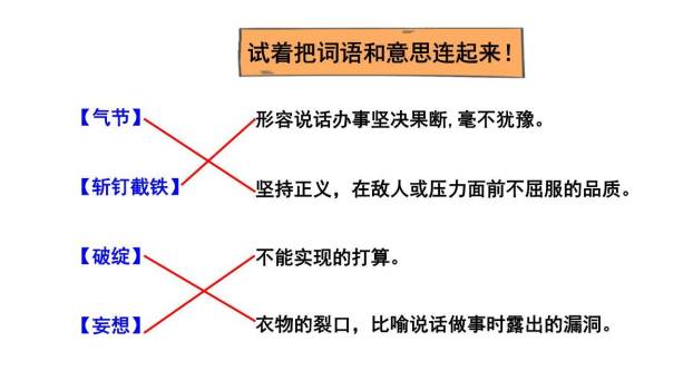 梅兰芳蓄须PPT课件41