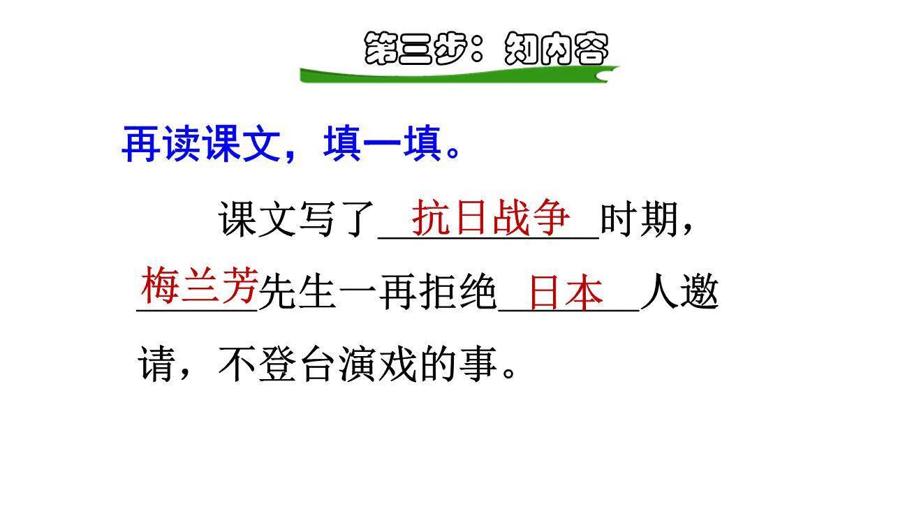 梅兰芳蓄须PPT课件42